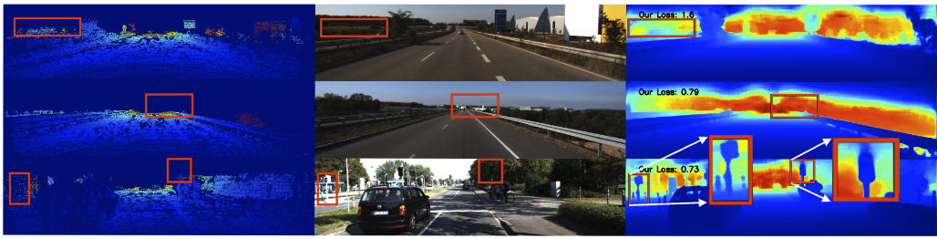 Revisiting Deformable Convolution for Depth Completion